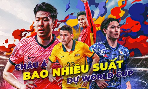 Châu Á có bao nhiêu suất dự World Cup? Cơ hội nào cho đội tuyển Việt Nam